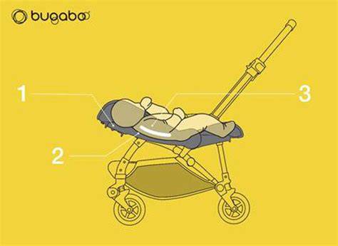 Infografía detallando la suspensión y las ruedas del Bugaboo Bee 5