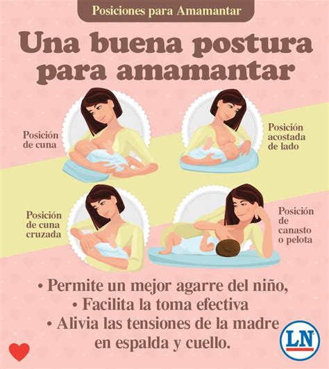 Infografía de las diferentes posiciones para amamantar a un bebé