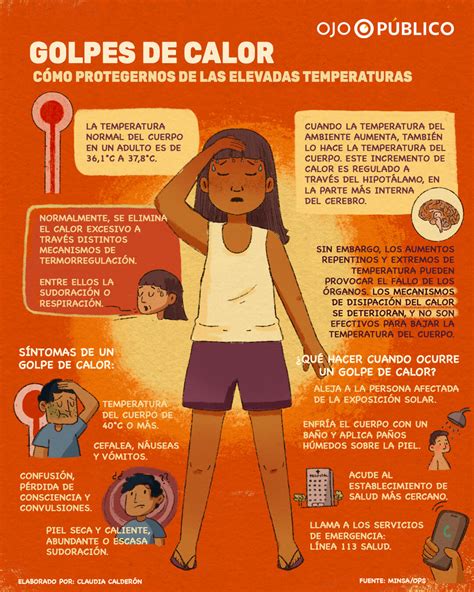infografía comparando muertes por golpe de calor directo y por agravamiento de enfermedades crónicas debido al calor