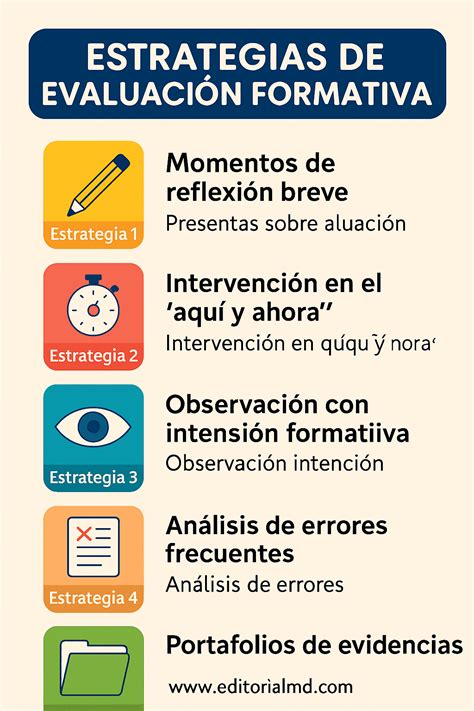 esquema de evaluación del tercer trimestre en un contexto de educación a distancia