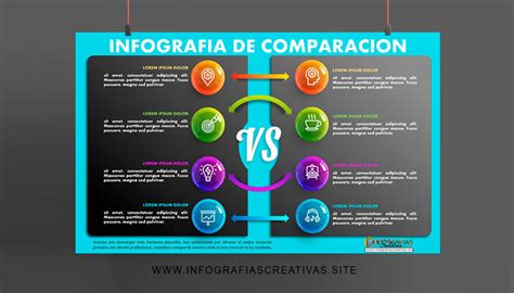 Infografía: Comparación de métodos de detección de ovulación