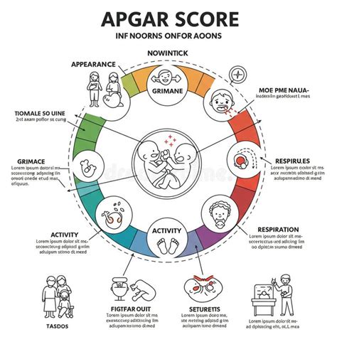 Diagrama que ilustra las principales categorías de enfermedades pediátricas abordadas por la enfermería.