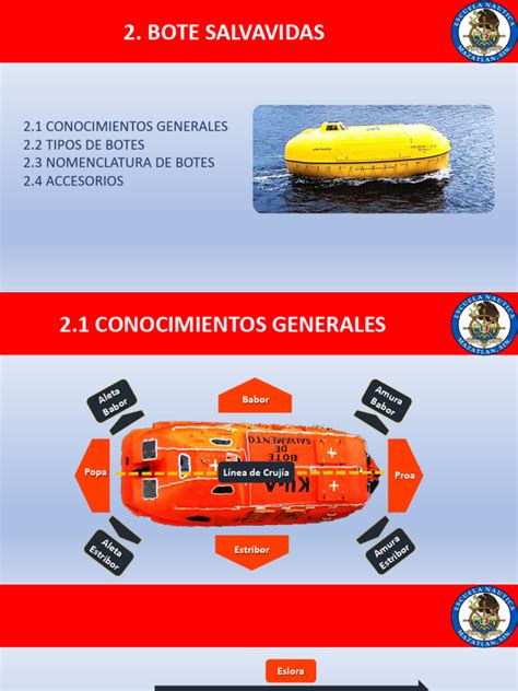 Esquema comparativo de dispositivos de flotación: chalecos homologados frente a manguitos y flotadores circulares.