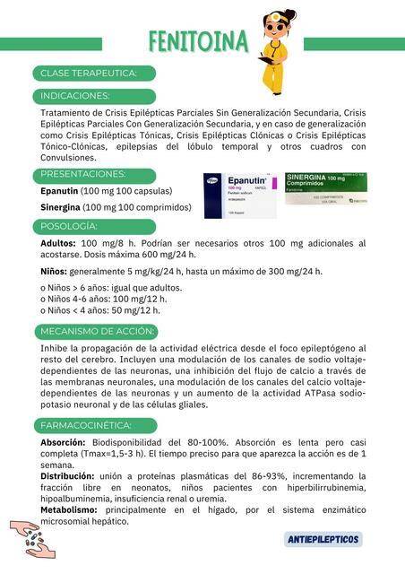 Esquema de las indicaciones clínicas de la fenitoína