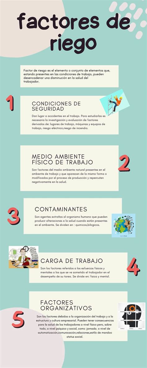 Infografía: Ciclo de la coordinación succión-deglución-respiración y factores de riesgo en el prematuro.