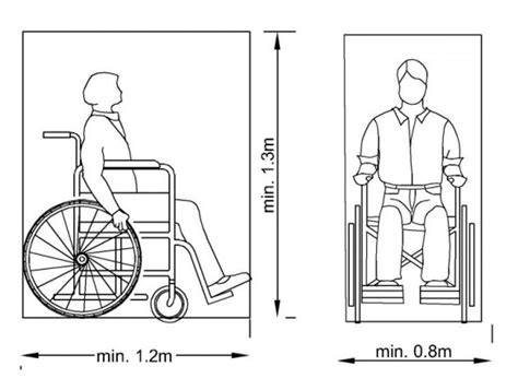 Esquema comparativo entre una silla de ruedas estándar y una plegable compacta mostrando las dimensiones reducidas para el maletero.