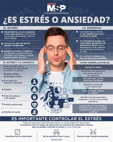 Infografía: Impacto del estrés y la ansiedad en la fertilidad