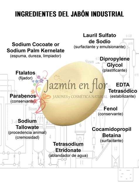 Esquema visual de los ingredientes principales: huevos, espinacas, brócoli, jamón de pavo y cereal infantil NESTUM.