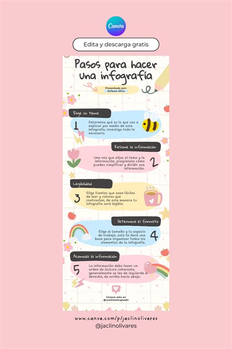 Infografía que muestra los pasos para registrarse en clubes de padres y solicitar muestras de productos infantiles.