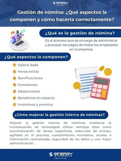 Esquema de gestión de nómina y cotización durante la suspensión del contrato por permiso parental.