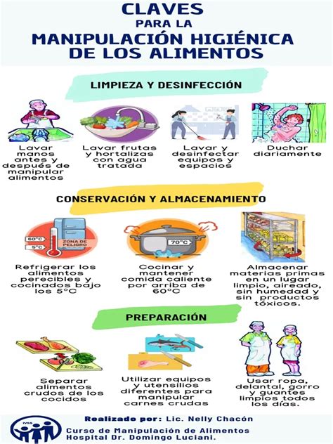Infografía sobre la preparación higiénica de la papilla y el uso de agujas de acero inoxidable para embuchar