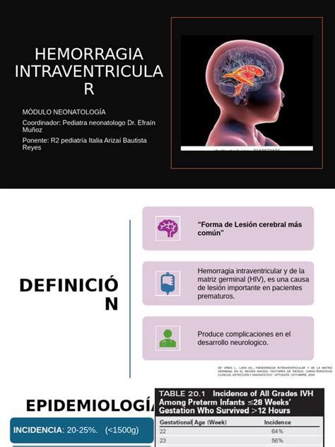 Infografía: Factores de riesgo de hemorragia intraventricular en prematuros