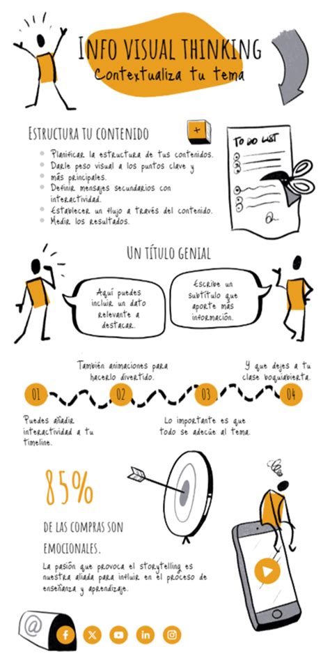 Infografía ilustrada con los términos más populares como 