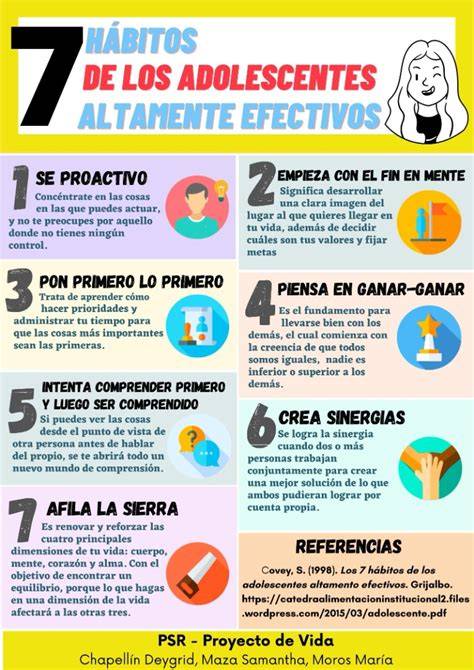 Infografía con los 10 consejos para hablar de sexo con adolescentes.