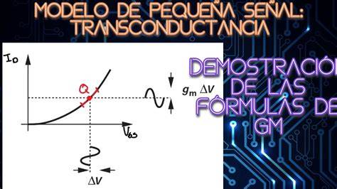 Gráfico de gm en función de VGS, mostrando cómo la transconductancia disminuye a medida que VGS se aproxima a VP.