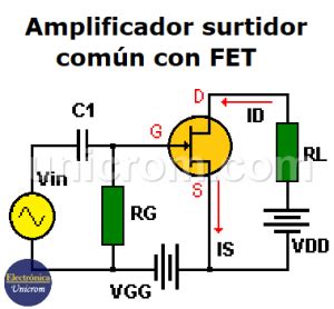 Diagrama de un amplificador FET de fuente común con polarización por divisor de voltaje y condensador de derivación.