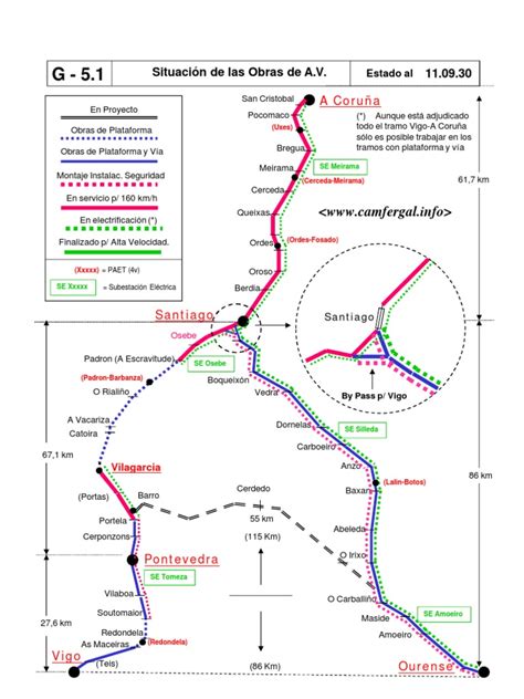 Mapa de la línea de Alta Velocidad a Galicia, incluyendo Olmedo-Zamora-Orense