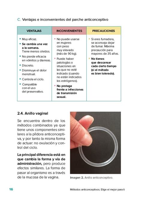 Diagrama de la colocación correcta del anillo vaginal