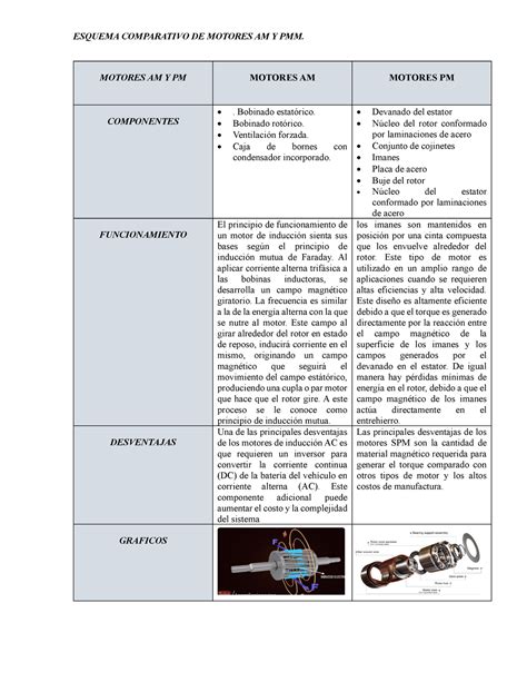 Esquema comparativo de la distribución de fuerzas en un impacto con sillas orientadas hacia adelante y hacia atrás
