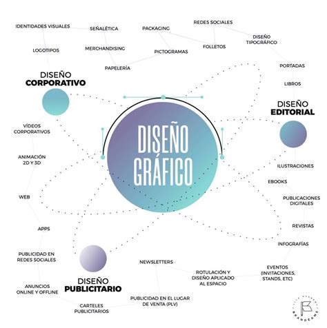Diseño gráfico o infografía que destaque la unión generacional entre Omara Portuondo y Chila Lynn bajo el concepto de continuidad musical.