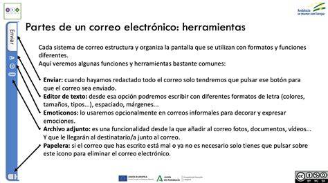 Esquema explicativo de las partes de un sujetachupetes: pinza de sujeción, cinta de seguridad y conector para el chupete.
