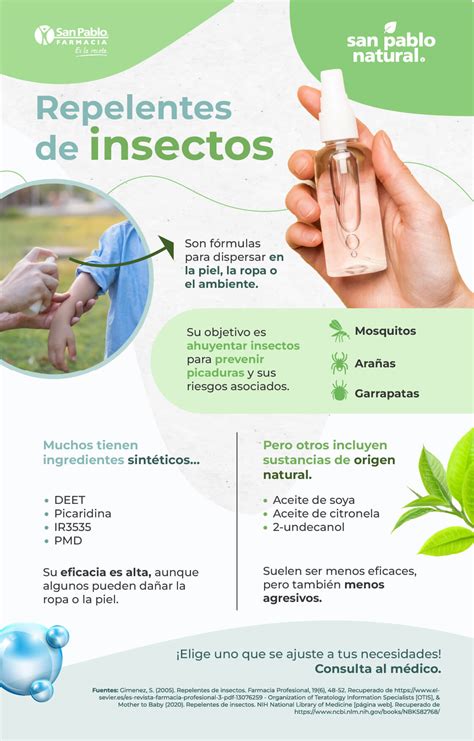 Infografía comparativa de los principales ingredientes activos en repelentes de insectos, destacando su eficacia, duración y rango de edad recomendado.