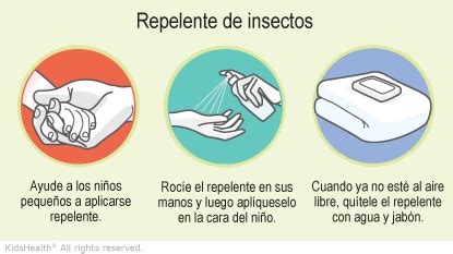 Ilustración mostrando la forma correcta de aplicar repelente en niños, enfatizando la aplicación en manos del adulto primero.