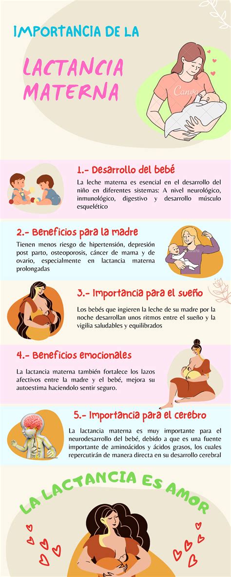 Infografía sobre los beneficios de la implicación paterna en el apoyo a la lactancia materna exclusiva.