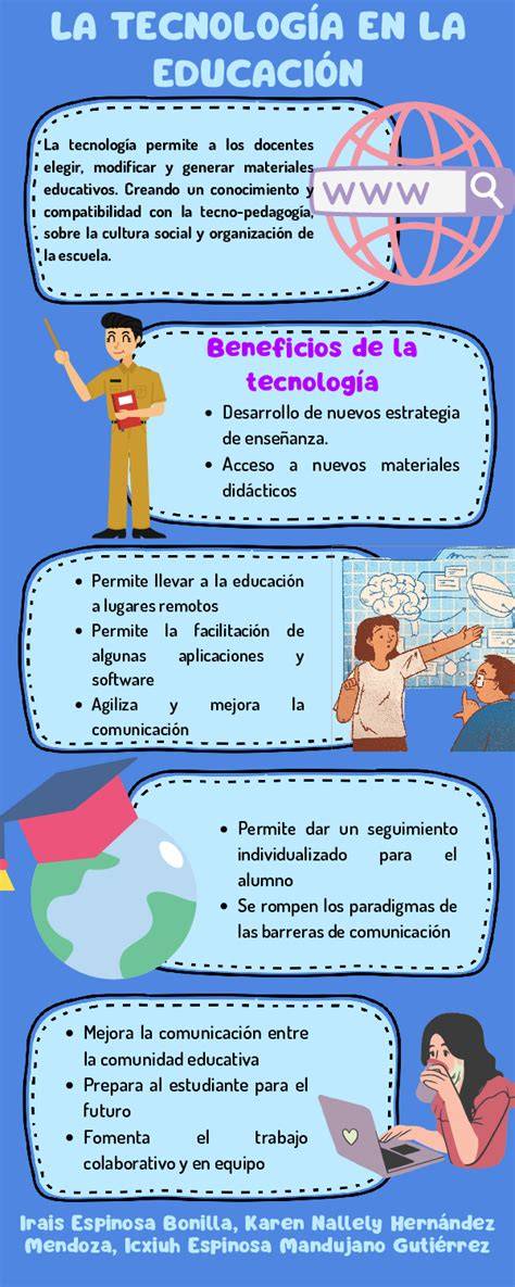 Infografía: Beneficios de la tecnología Dodot S-Curve y doble barrera