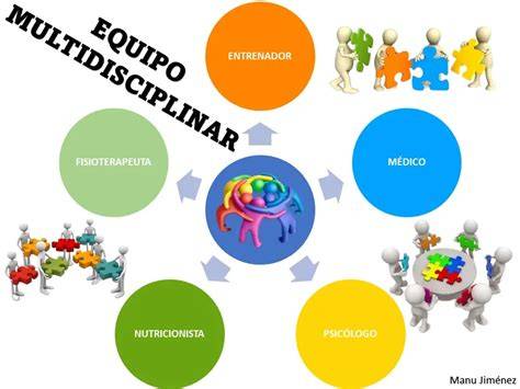 Infografía del equipo multidisciplinar de un paritorio