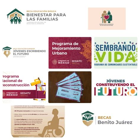 Esquema de programas de ayuda gubernamentales para familias en EE. UU.
