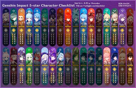 Imagen temática de Genshin Impact con personajes y Slimes