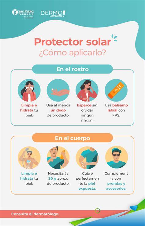 Gráfico o infografía sobre cómo aplicar protector solar facial en niños
