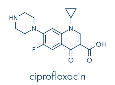 Esquema de la estructura química del ciprofloxacino