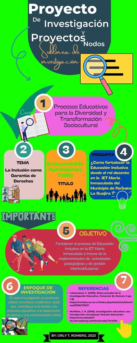 Infografía sobre el proyecto Agrocompute y la colaboración con Fidesol