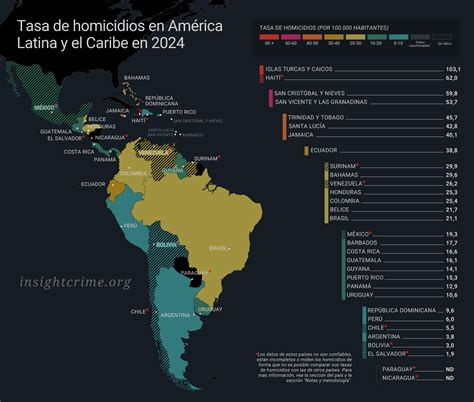 mapa global de tasas de prematuridad