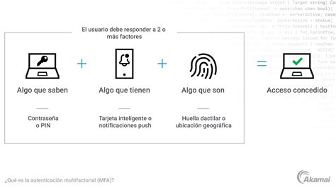 Diagrama de flujo de autenticación de seguridad en un router