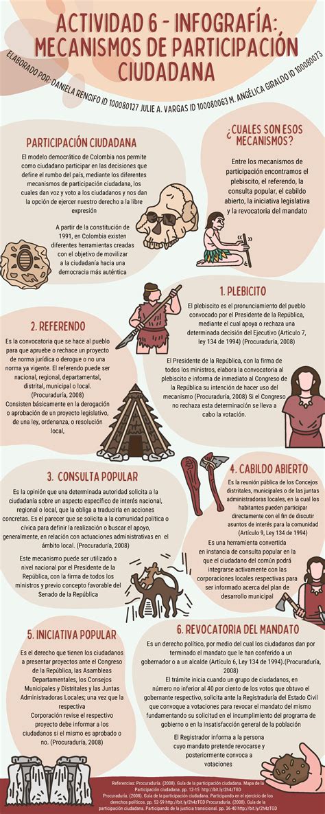 Infografía sobre los mecanismos moleculares de la decidualización en perras