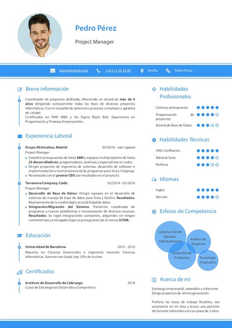 Esquema visual que muestra la relación complementaria entre el CV y la carta de presentación