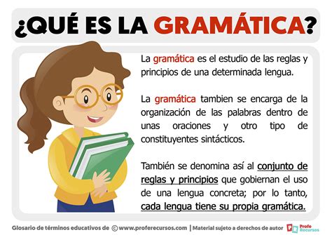 infografía con los principales temas de gramática de 1º ESO