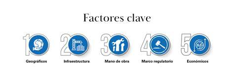 Infografía ilustrando los factores clave de la programación fetal