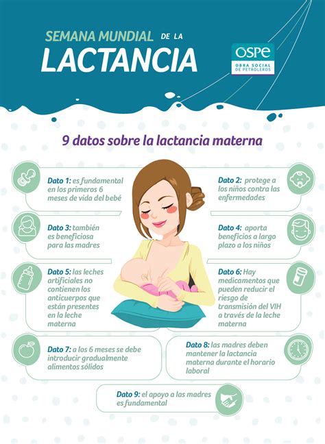 Infografía sobre las recomendaciones de la OMS y UNICEF para la lactancia materna