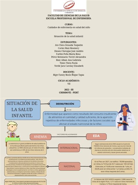 Esquema comparativo que muestra la relación entre la salud infantil y los factores de riesgo ambientales (físicos, químicos y biológicos).