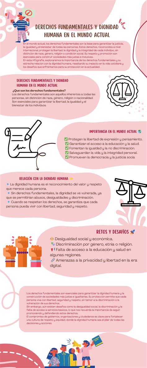 Infografía: Derechos fundamentales vulnerados en la gestación por sustitución