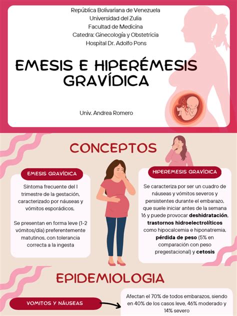Infografía: Diferencias entre náuseas del embarazo y la Hiperemesis Gravídica