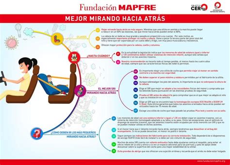 Infografía comparativa de sillas de coche a contramarcha y a favor de la marcha, destacando la reducción de fuerzas en caso de impacto.