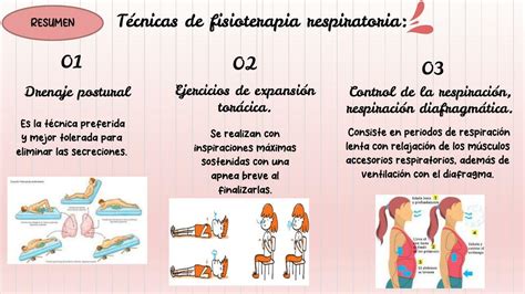 Infografía comparativa de diferentes técnicas de fisioterapia respiratoria infantil