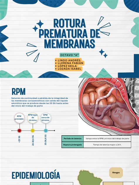 Infografía mostrando los diferentes factores de riesgo de la rotura prematura de membranas