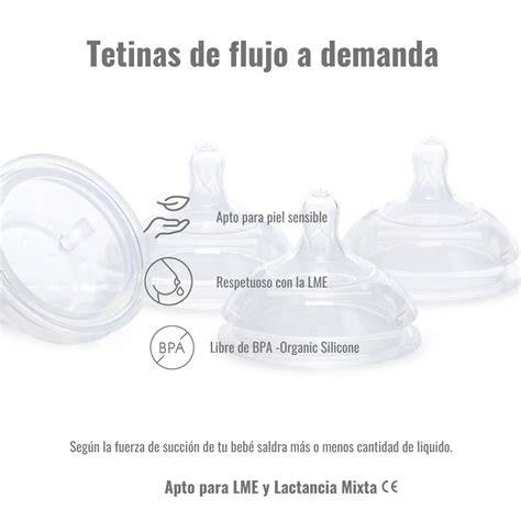 Esquema comparativo de tetinas para lactancia mixta