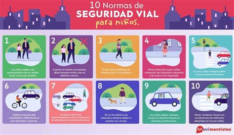 Esquema comparativo de normativas de seguridad vial para niños